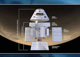 (Orion Service Module)